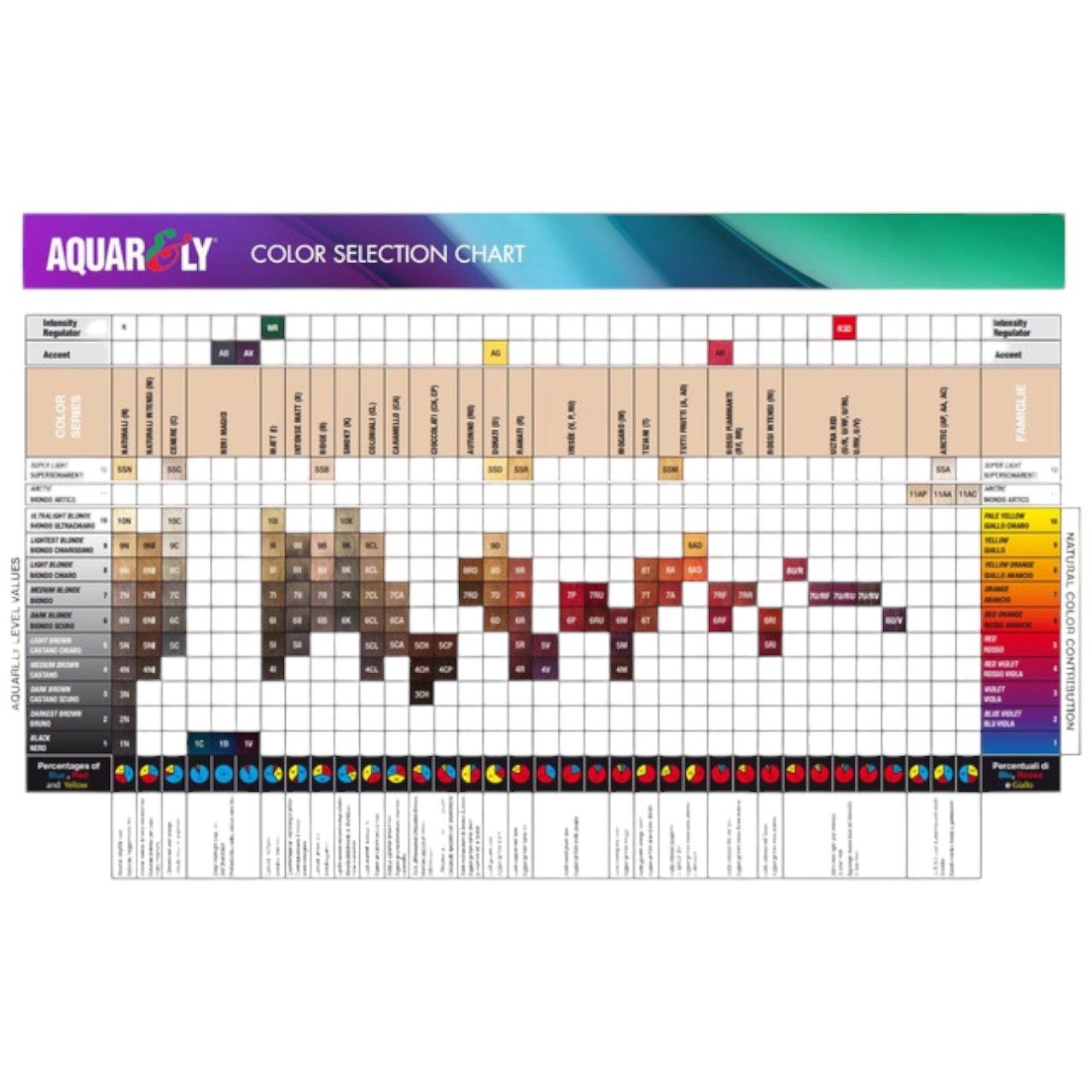 ITELY HAIRFASHION Paper Swatch Chart